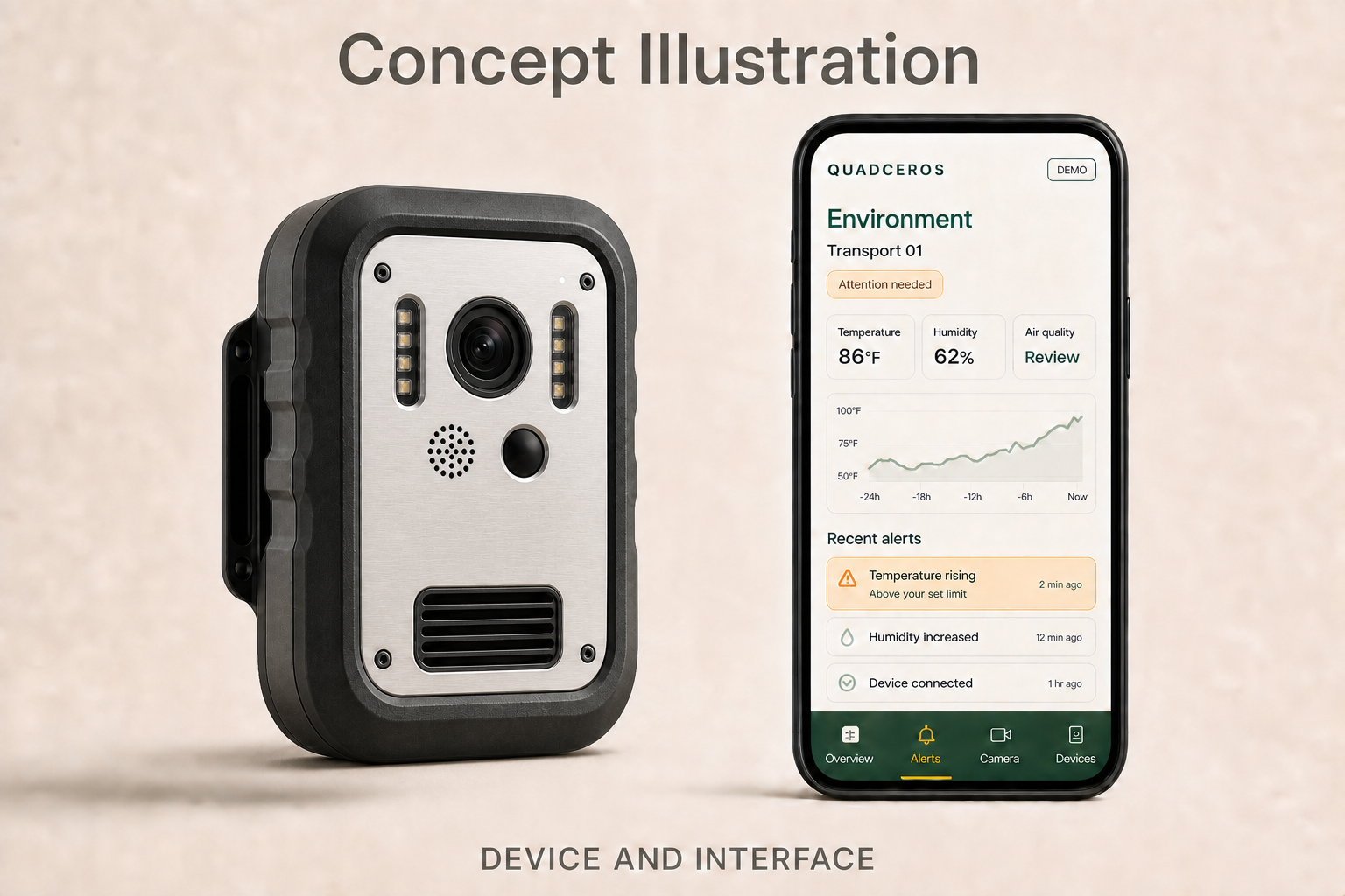 Concept illustration of a Quadceros environmental sensing device alongside a demo mobile interface